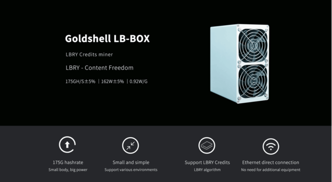 Новая горнорабочий 5 кредитов КОРОБКИ 175Gh/S LBC LBRY Goldshell LB