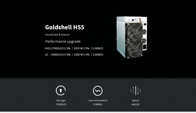 Машина 1 горнорабочего SC 5400Gh Asic Goldshell HS5 HNS Blake2B 2700GH секретная минируя