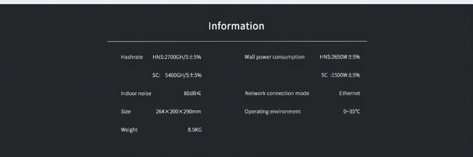 Машина 4 горнорабочего SC 5400Gh Asic Goldshell HS5 HNS Blake2B 2700GH секретная минируя